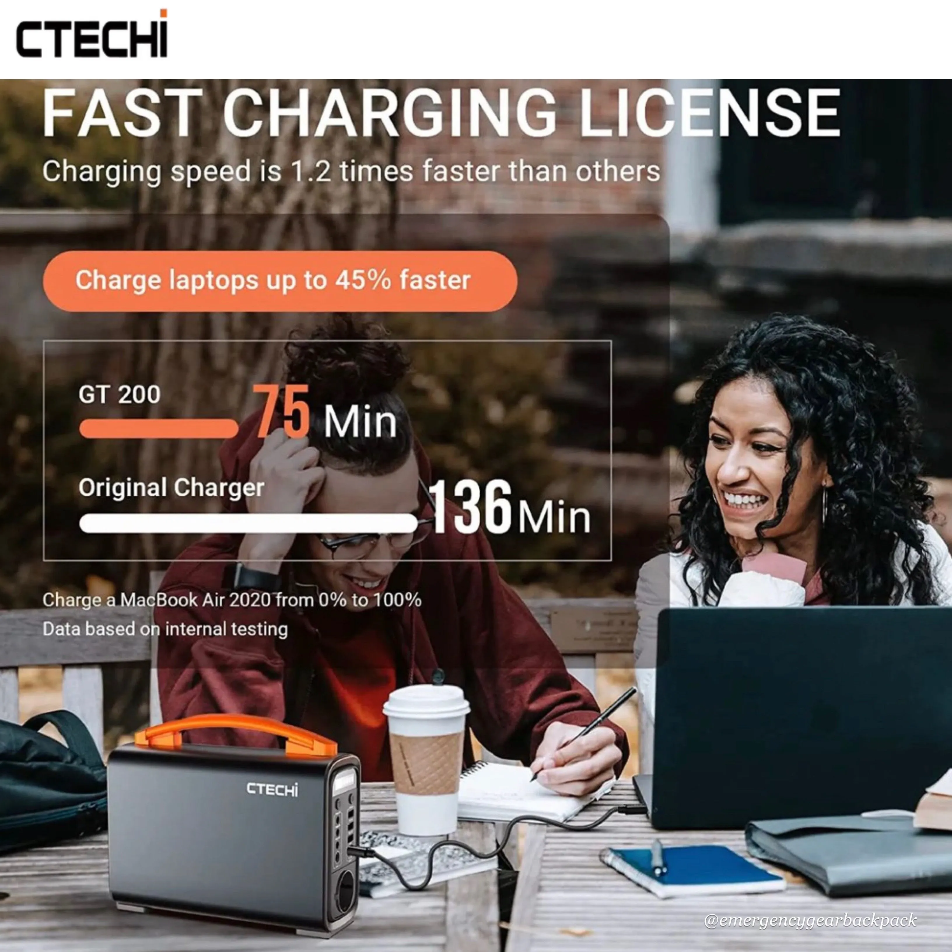 CTECHi GT200PRO Portable Power Station LiFePo4 25Ah 320Wh 100,000mAh