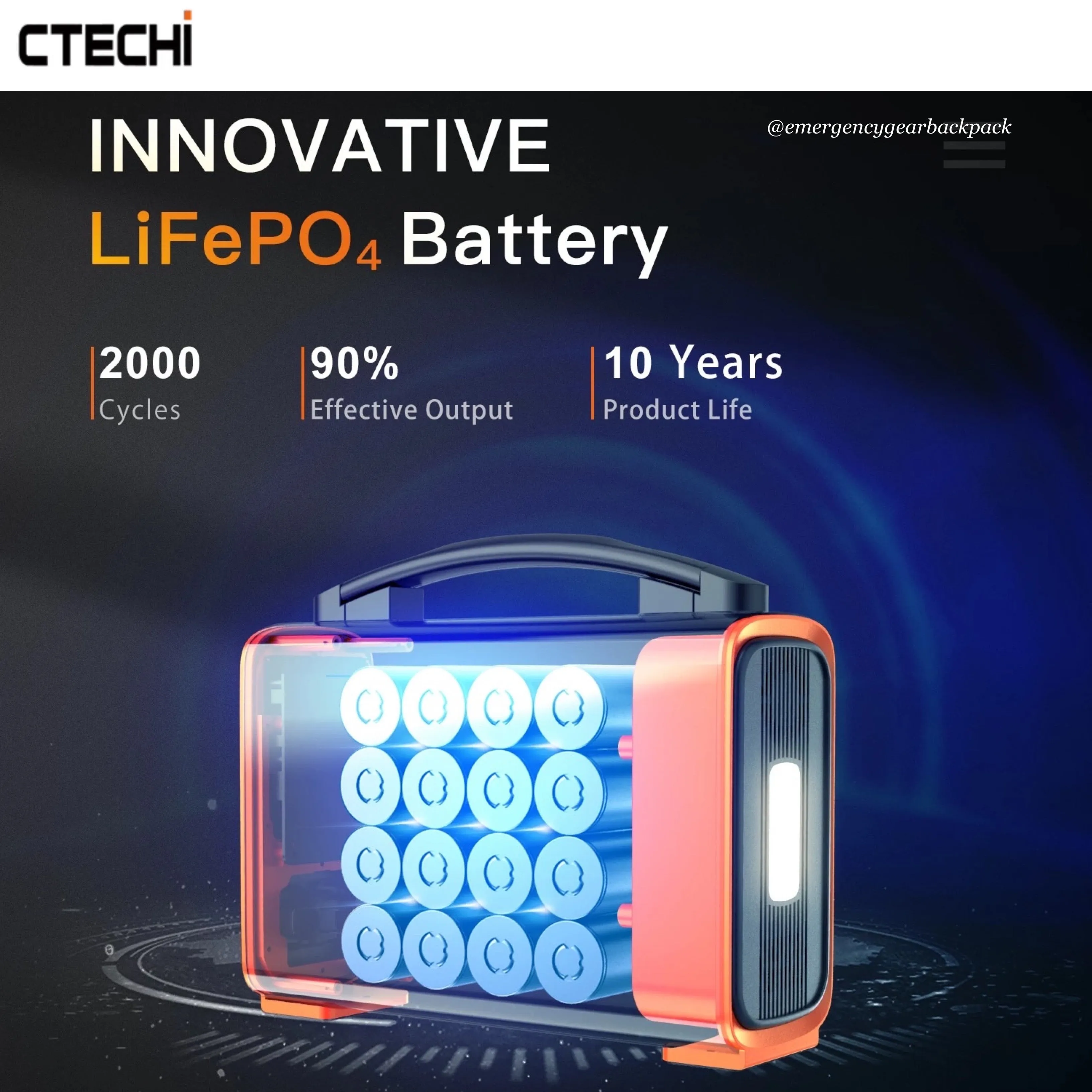 CTECHi GT200PRO Portable Power Station LiFePo4 25Ah 320Wh 100,000mAh