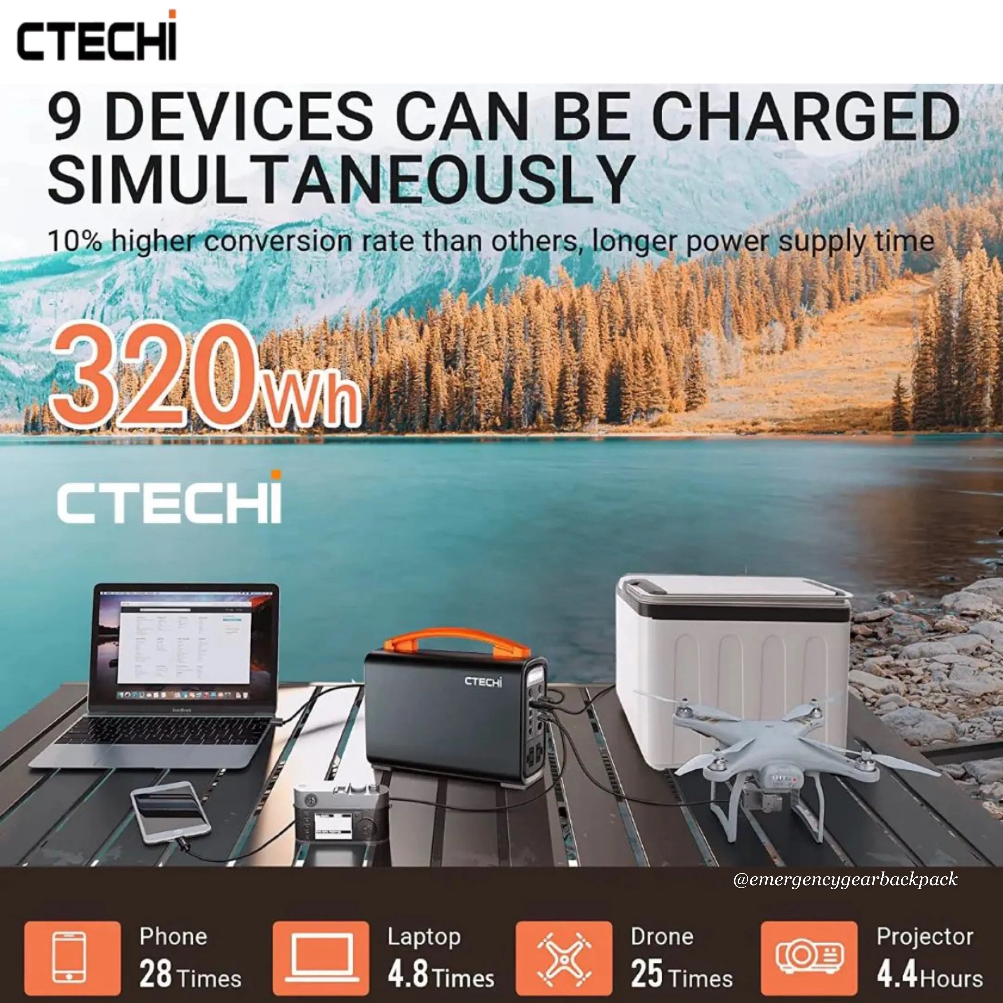 CTECHi GT200PRO Portable Power Station LiFePo4 25Ah 320Wh 100,000mAh