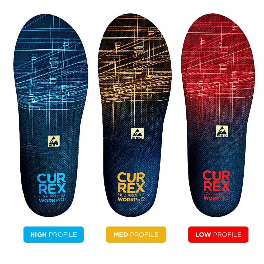 Currex WorkPRO ESD Insole | Men & Women Dynamic Support Insole | Antistatic