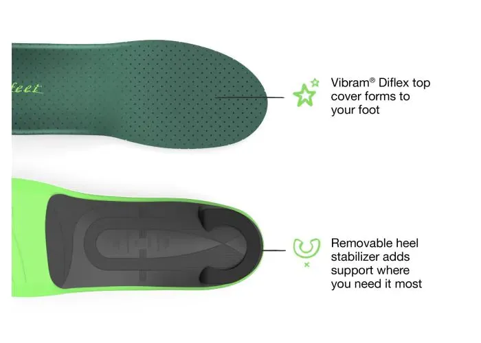Superfeet Casual Pain Relief Insoles