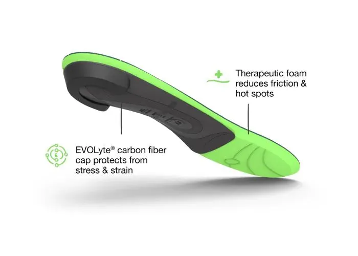 Superfeet Casual Pain Relief Insoles